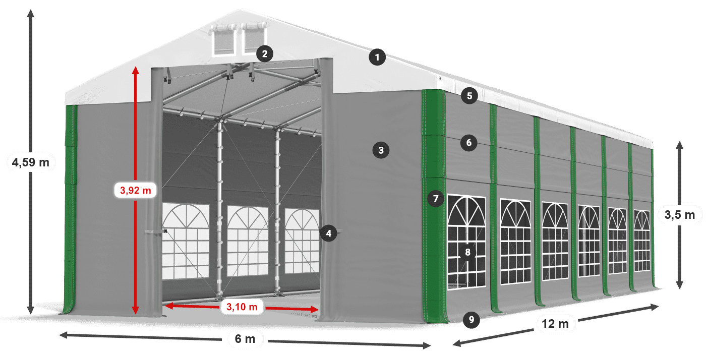 ISD 560 PVC legenda 3.5