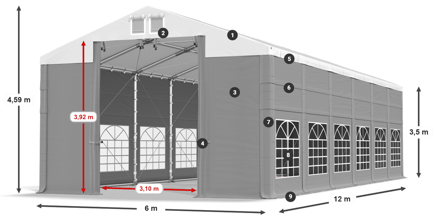 ISD 560 PVC legenda 3.5
