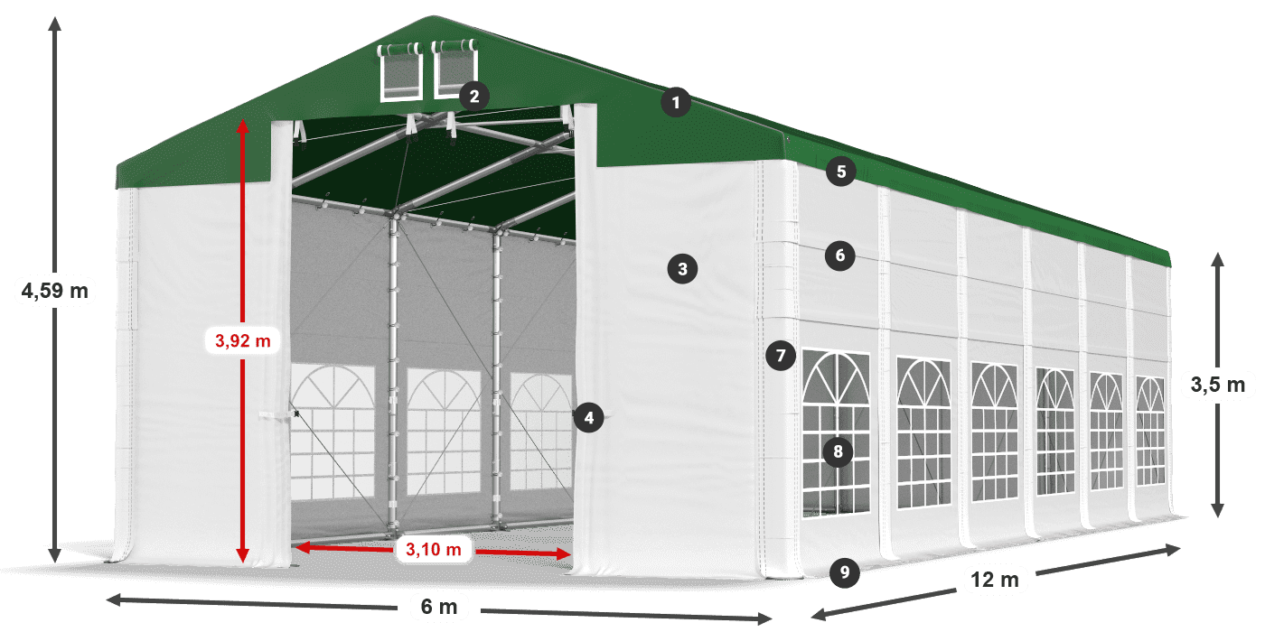 ISD 560 PVC legenda 3.5