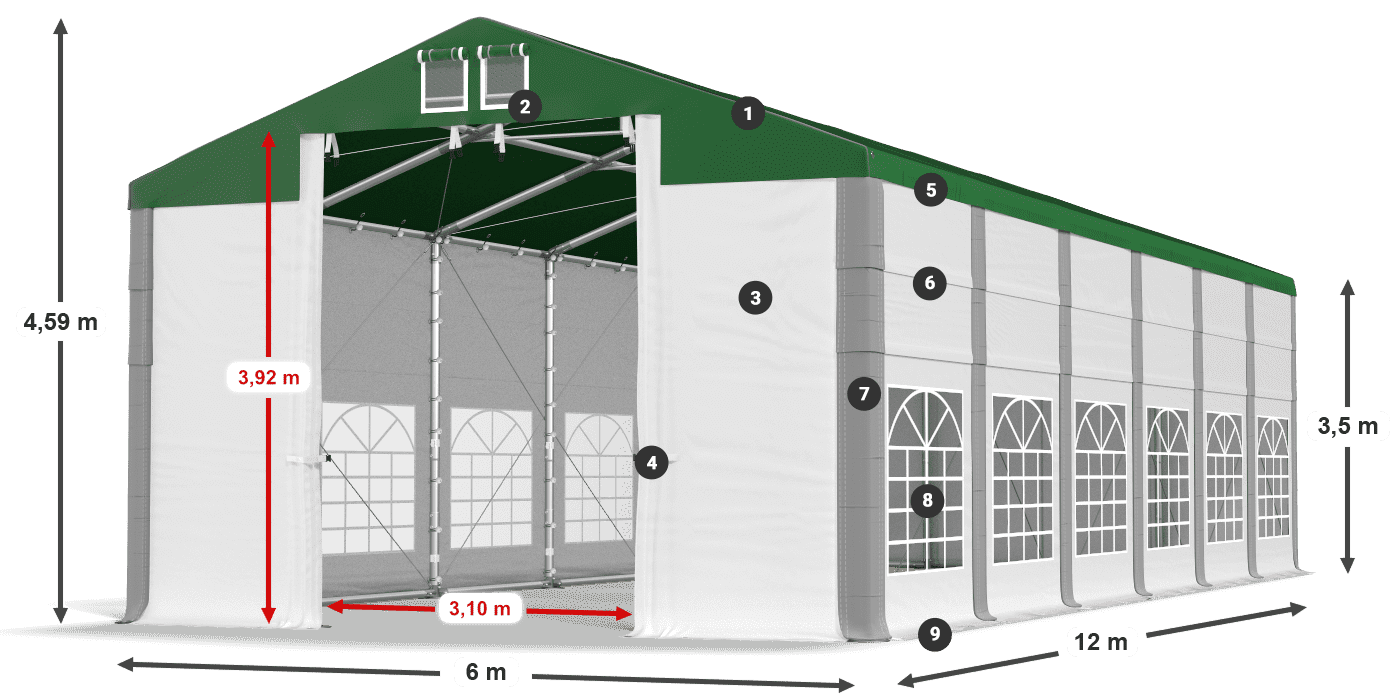 ISD 560 PVC legenda 3.5