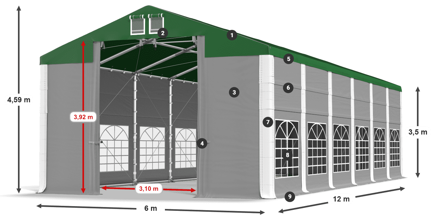 ISD 560 PVC legenda 3.5