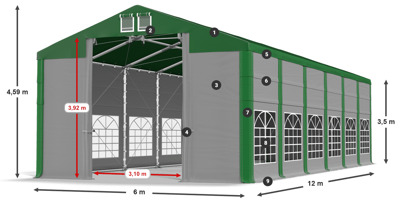 ISD 560 PVC legenda 3.5