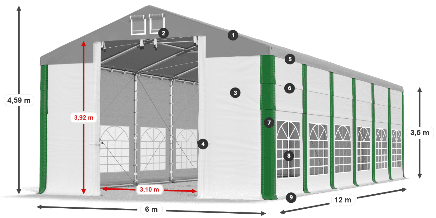 ISD 560 PVC legenda 3.5