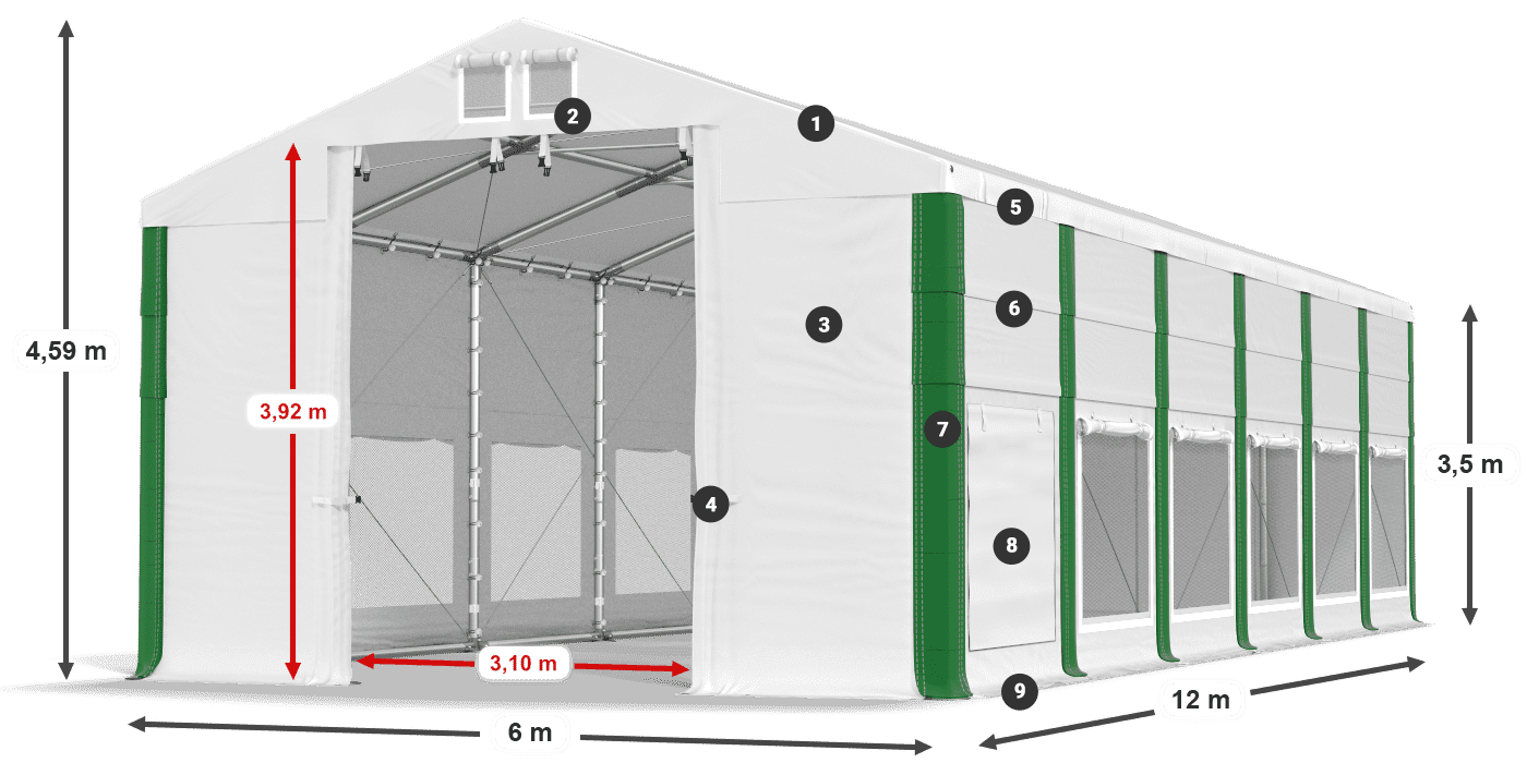 ISDM 560 PVC legenda 3.5