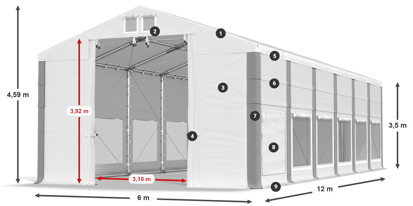 ISDM 560 PVC legenda 3.5