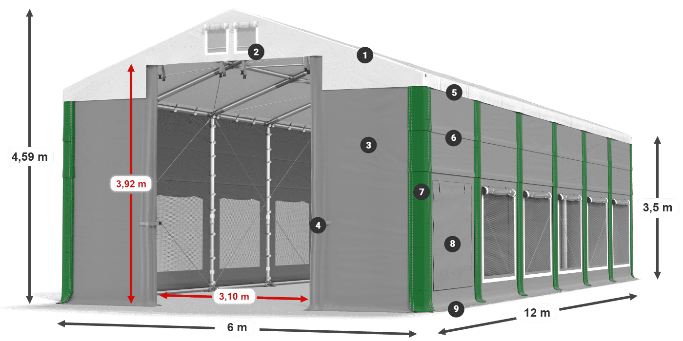 ISDM 560 PVC legenda 3.5