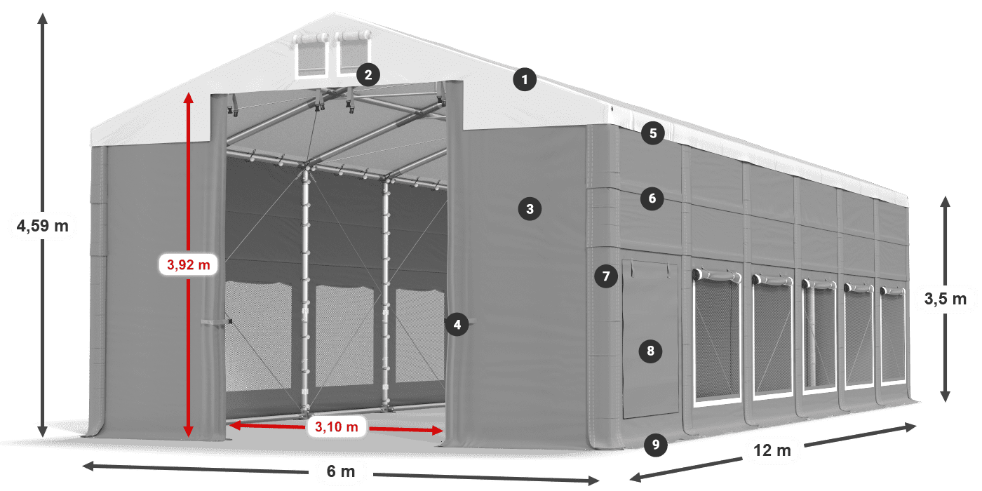 ISDM 560 PVC legenda 3.5