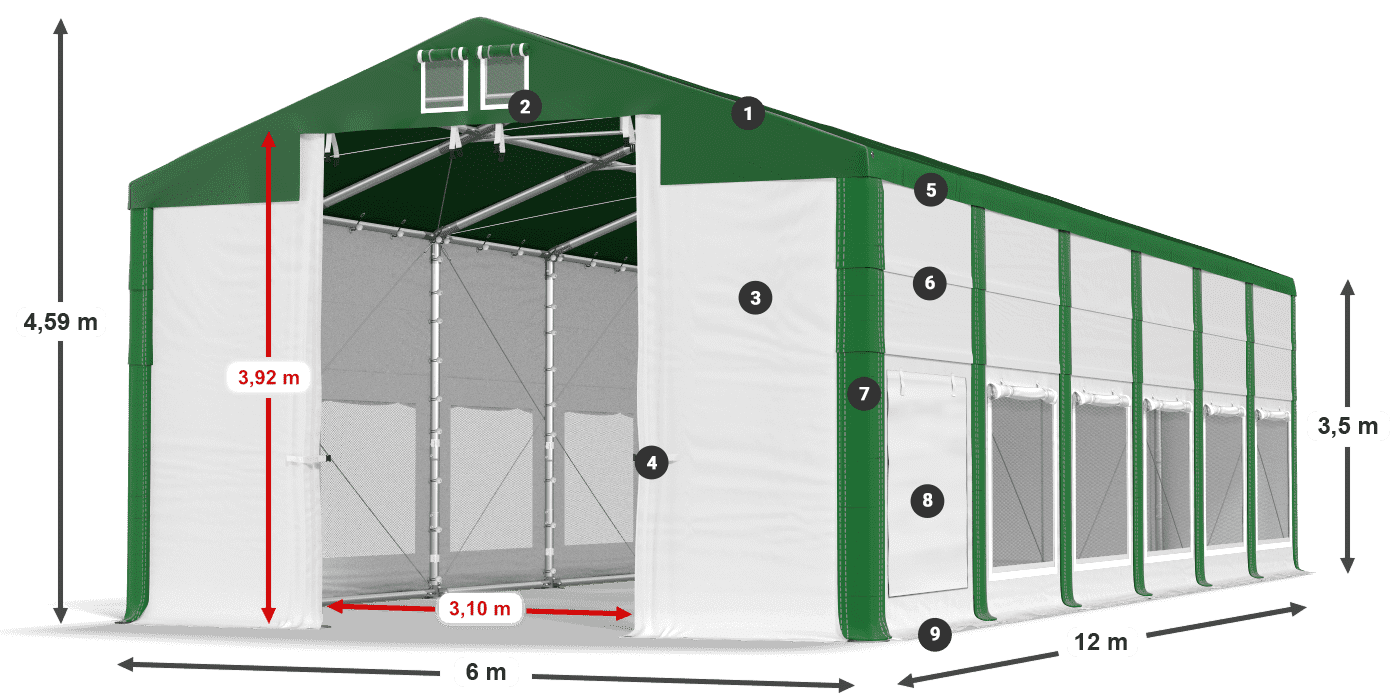 ISDM 560 PVC legenda 3.5