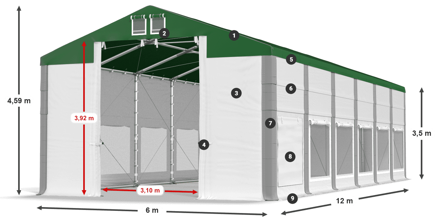ISDM 560 PVC legenda 3.5