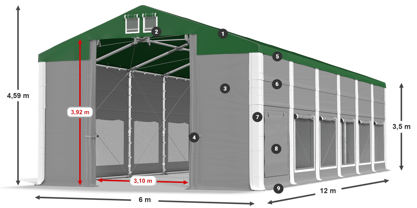 ISDM 560 PVC legenda 3.5