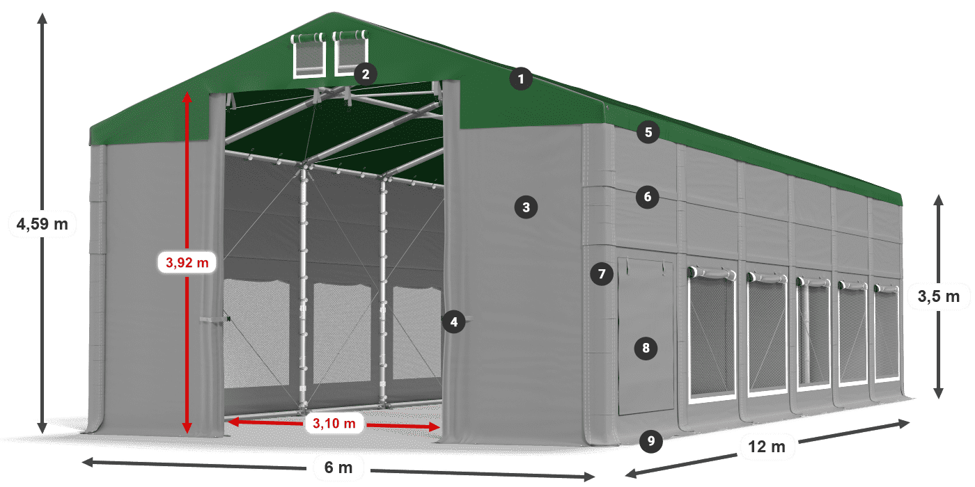 ISDM 560 PVC legenda 3.5
