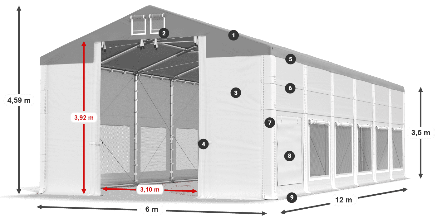 ISDM 560 PVC legenda 3.5
