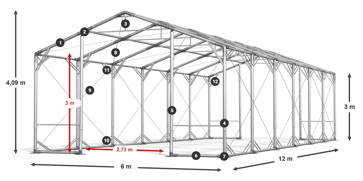 POLAR PLUS legenda 2.5m-4m