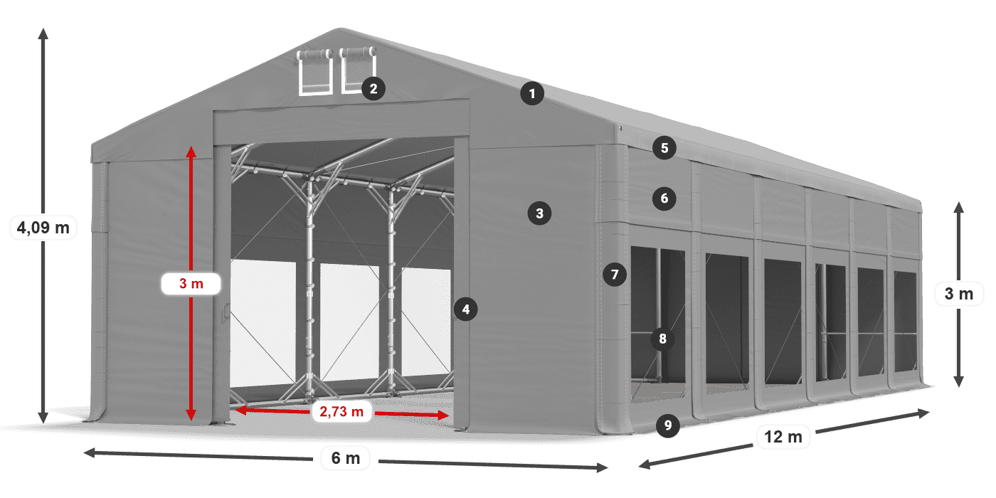 ISDT 560 PVC legenda 3
