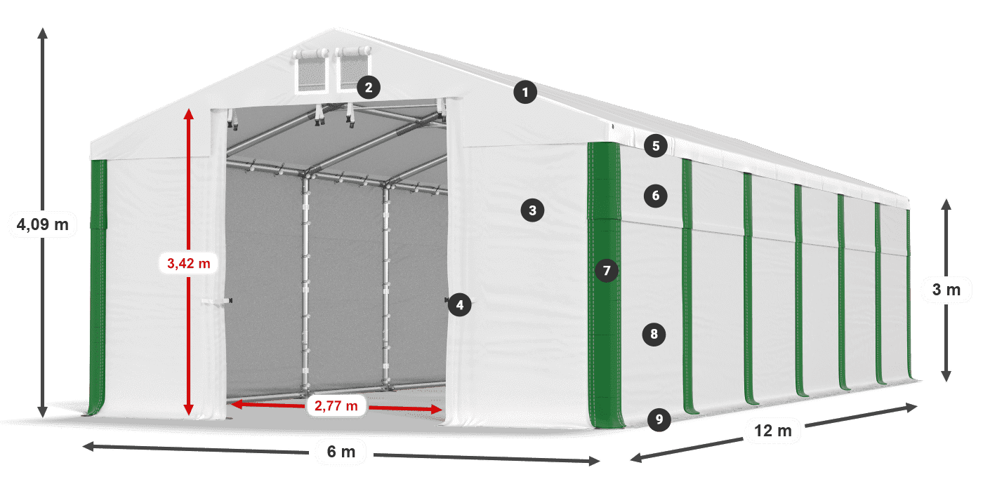 MSD 560 PVC legenda 3