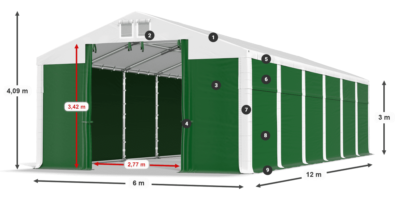 MSD 560 PVC legenda 3