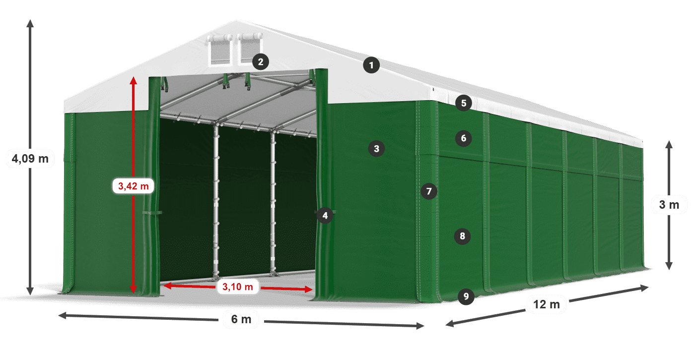 MSD 560 PVC legenda 3