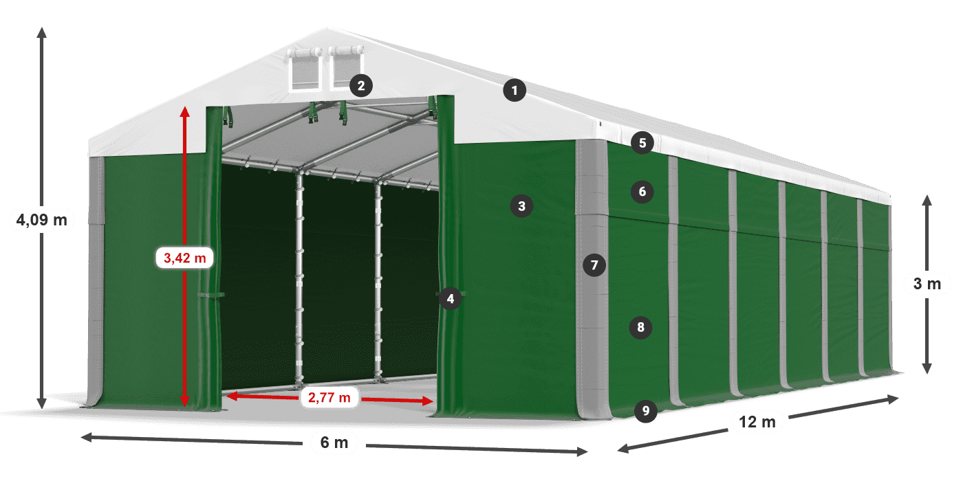 MSD 560 PVC legenda 3