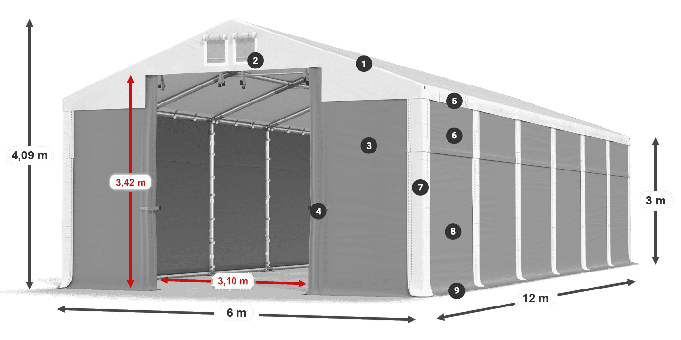 MSD 560 PVC legenda 3