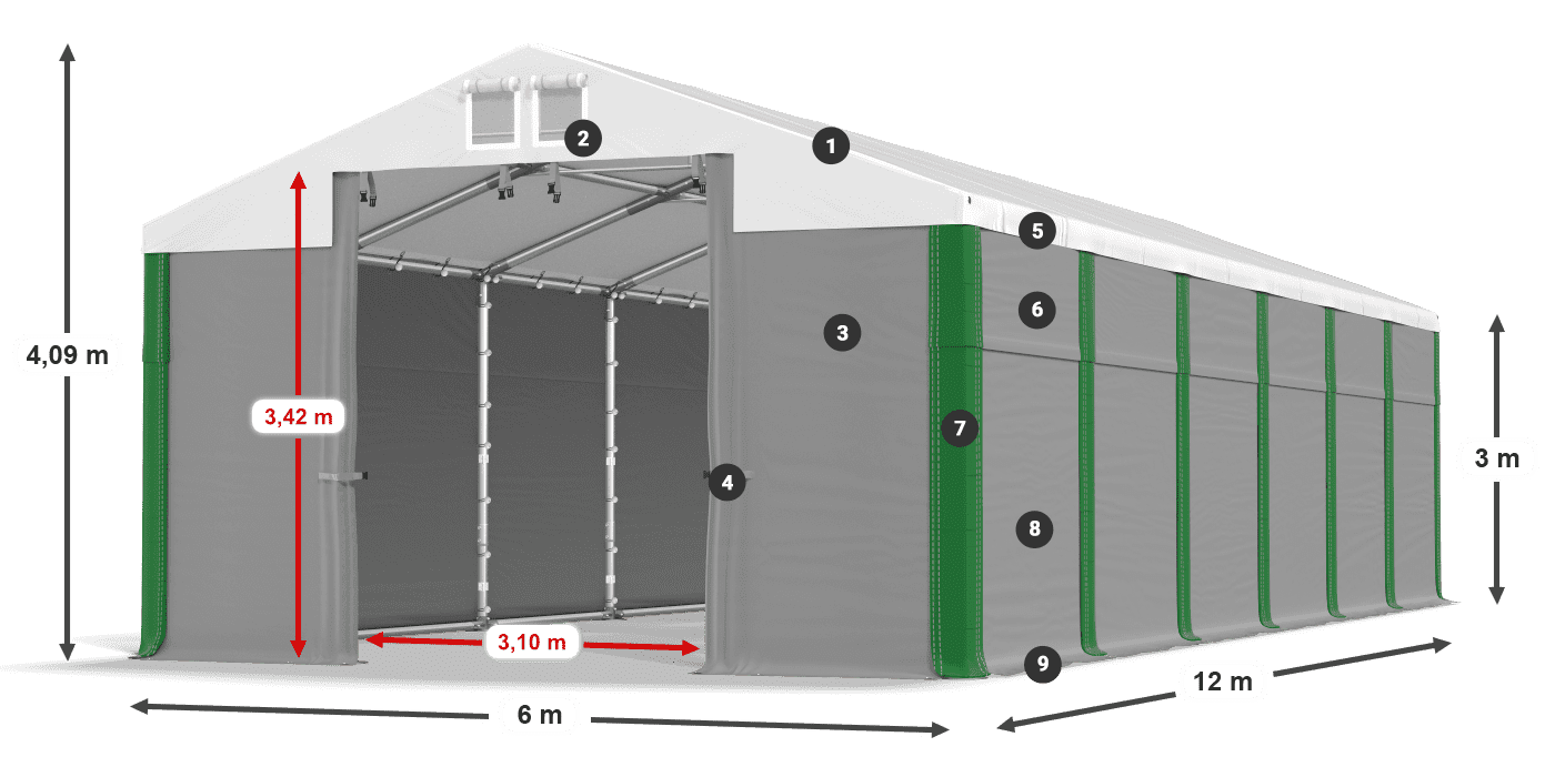 MSD 560 PVC legenda 3