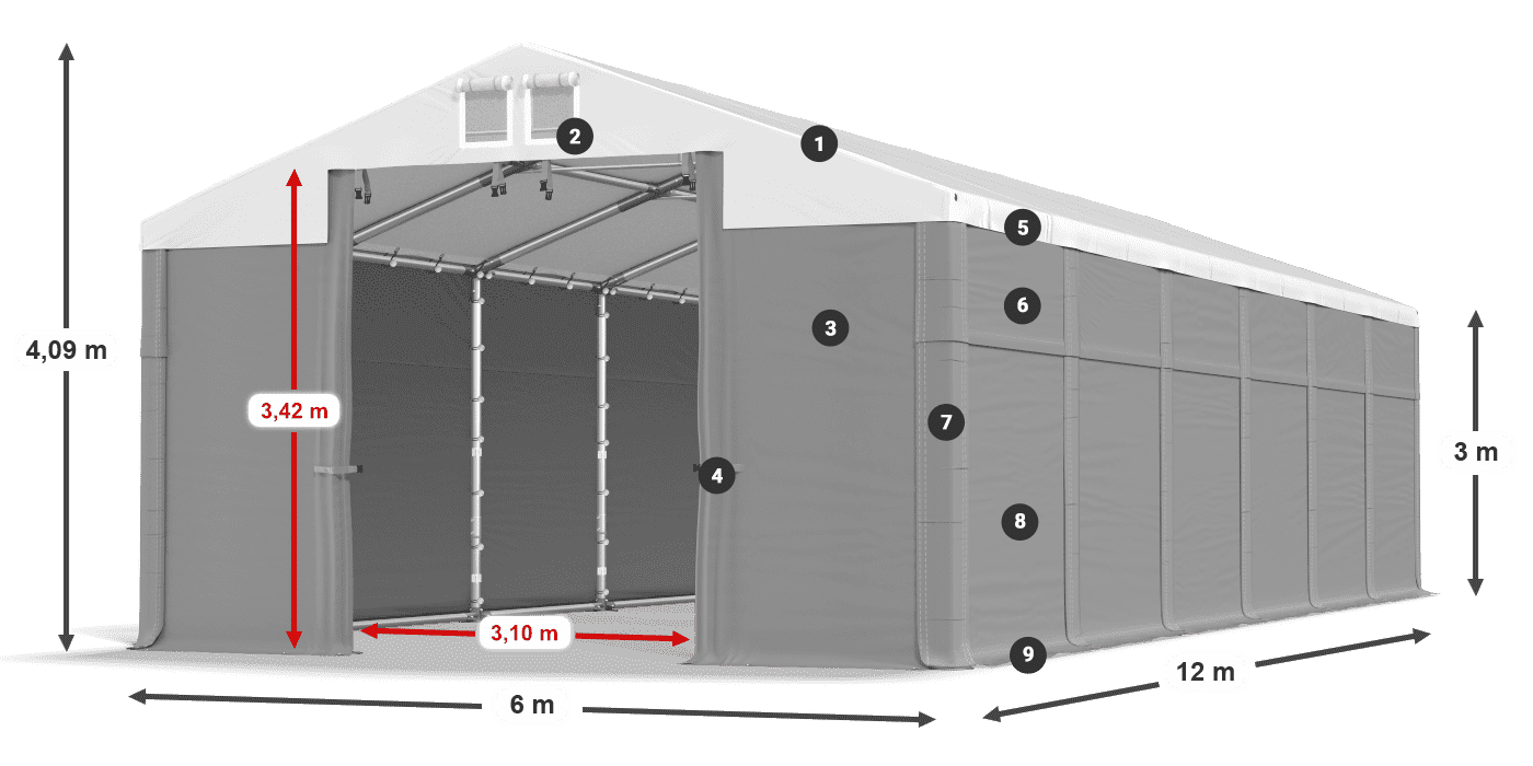 MSD 560 PVC legenda 3