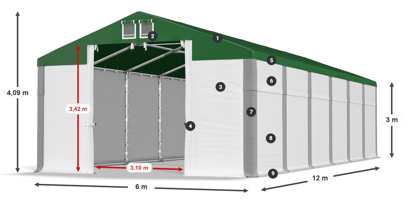 MSD 560 PVC legenda 3