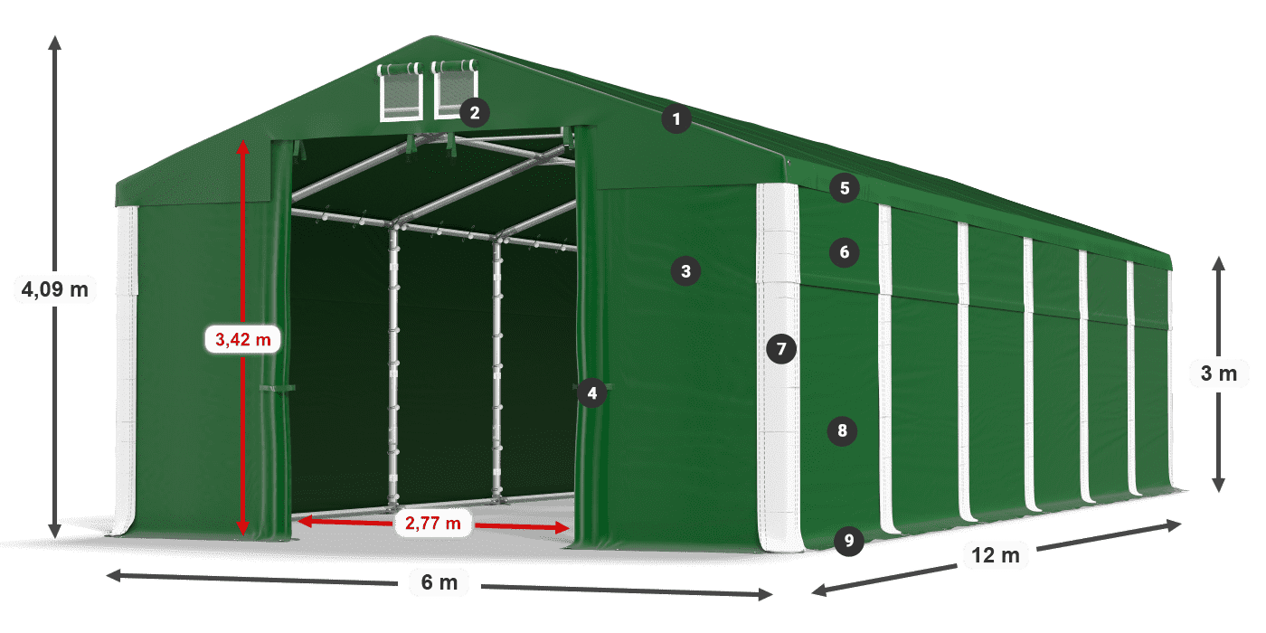 MSD 560 PVC legenda 3