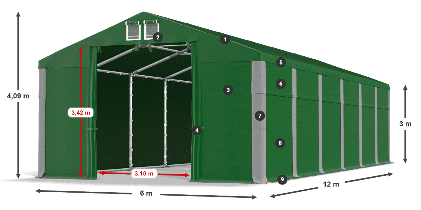 MSD 560 PVC legenda 3