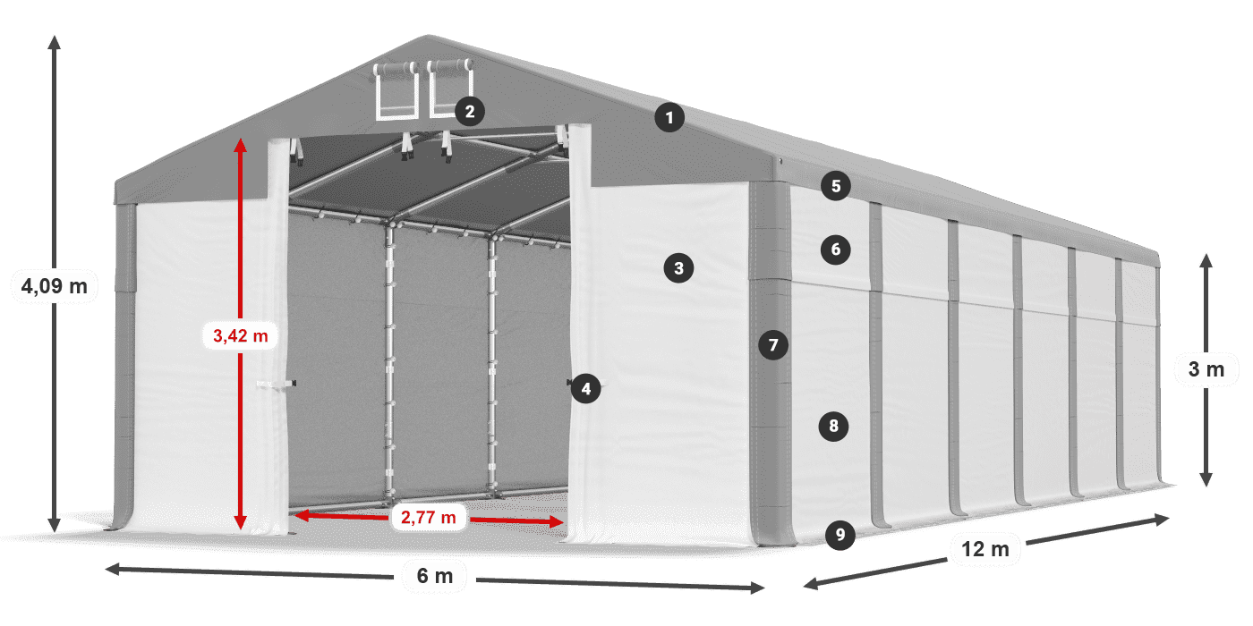 MSD 560 PVC legenda 3