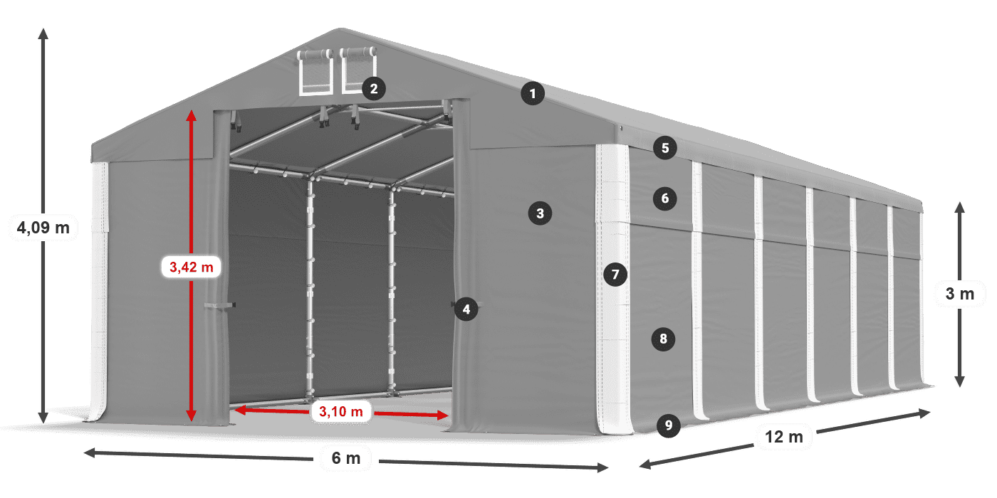 MSD 560 PVC legenda 3