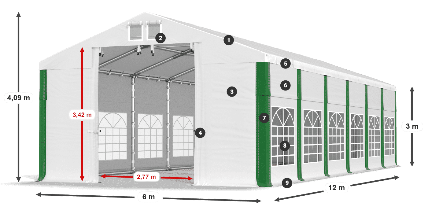 ISD 560 PVC legenda 3