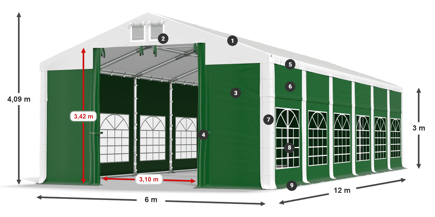 ISD 560 PVC legenda 3