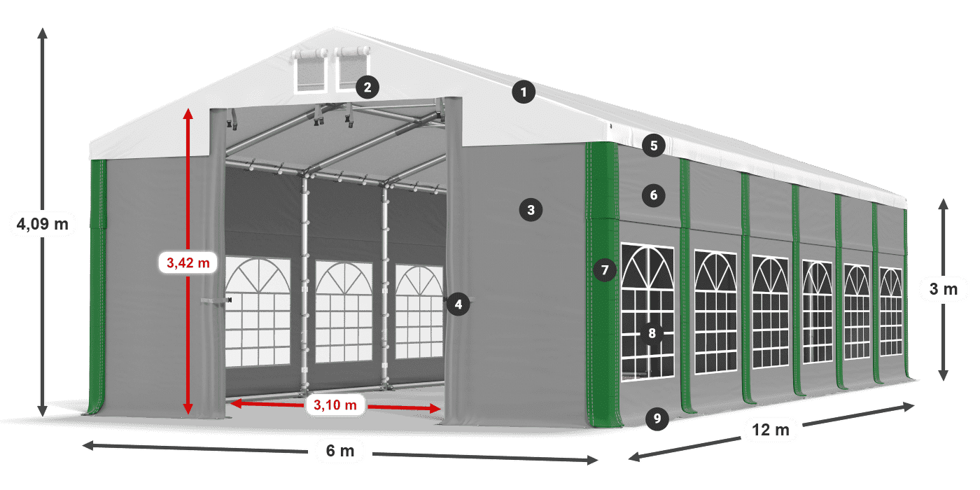 ISD 560 PVC legenda 3