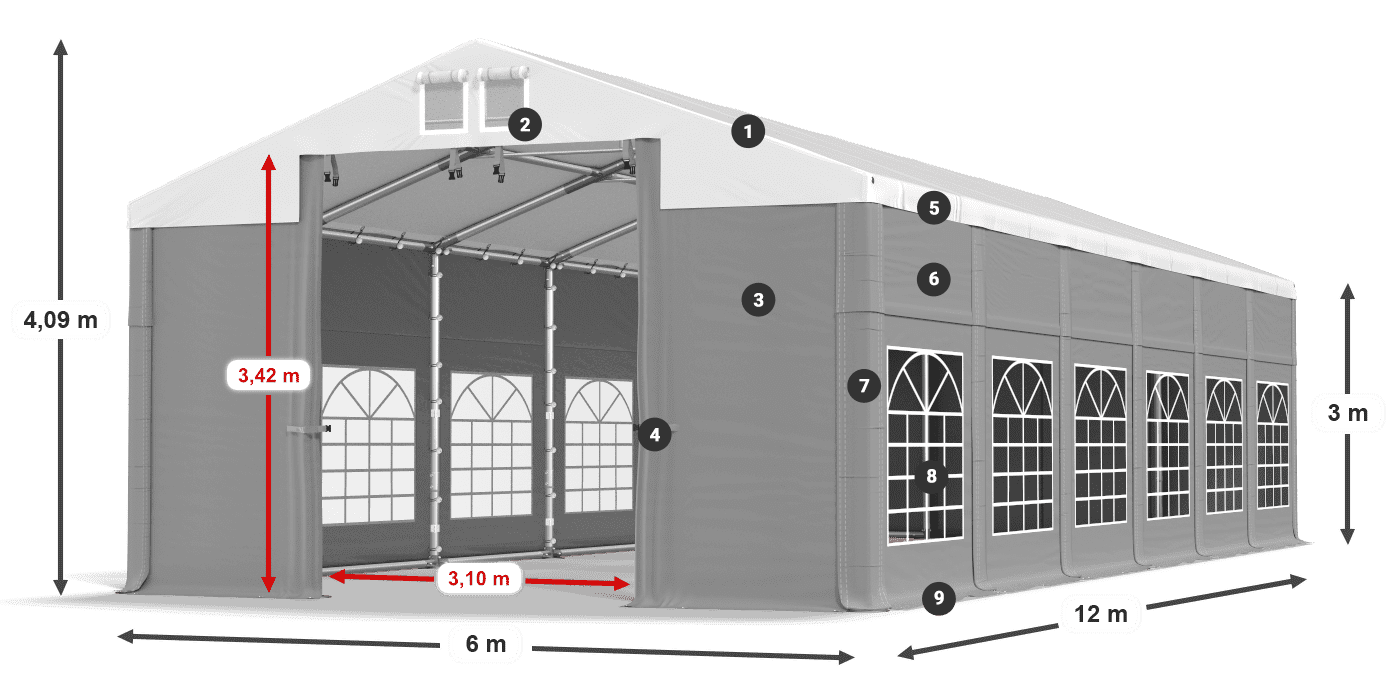 ISD 560 PVC legenda 3