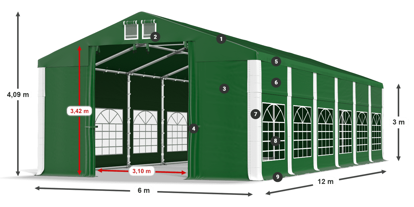 ISD 560 PVC legenda 3