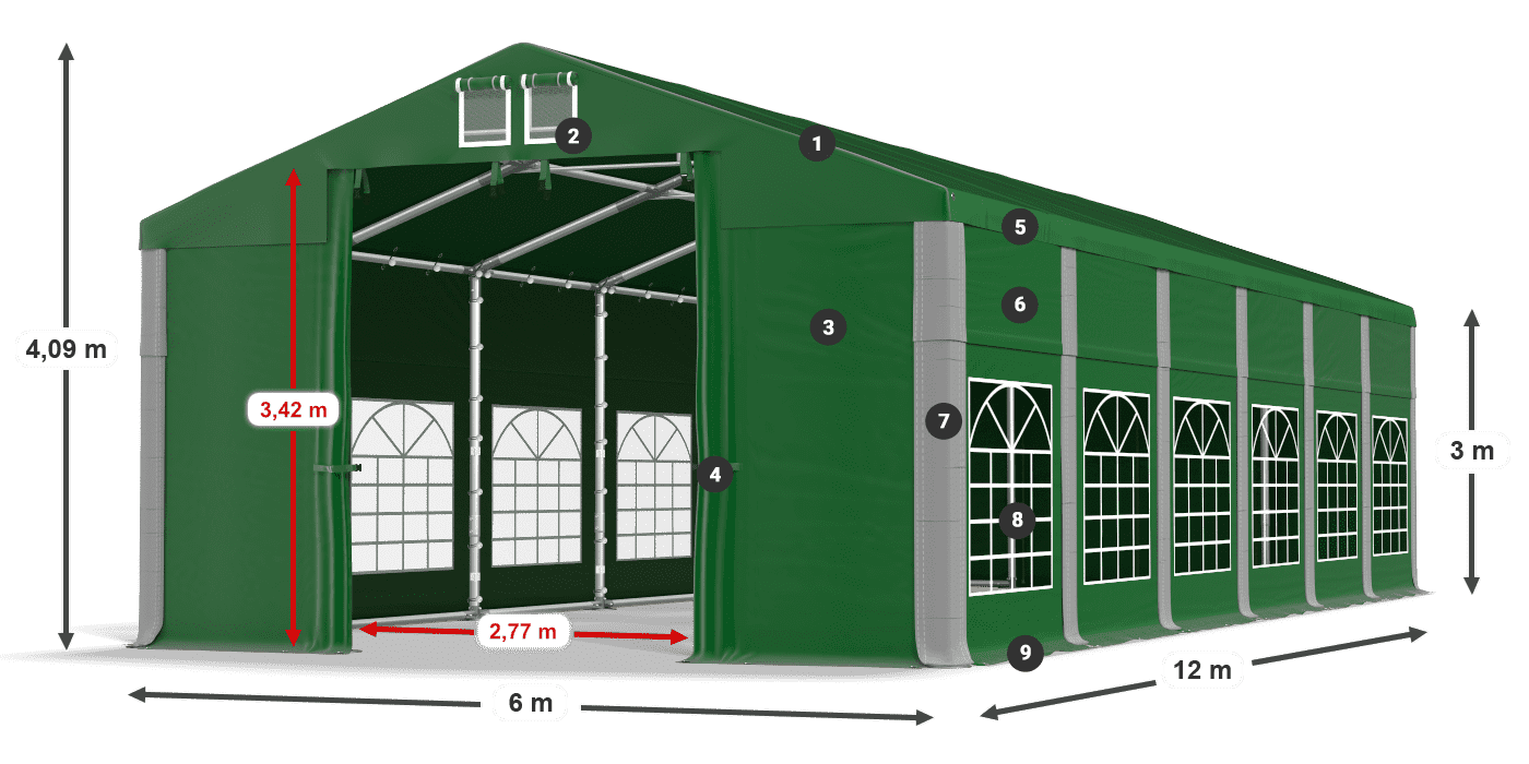 ISD 560 PVC legenda 3