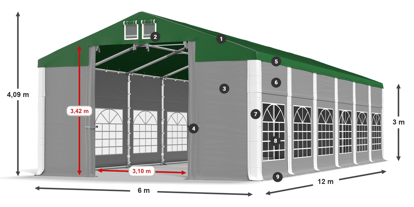 ISD 560 PVC legenda 3