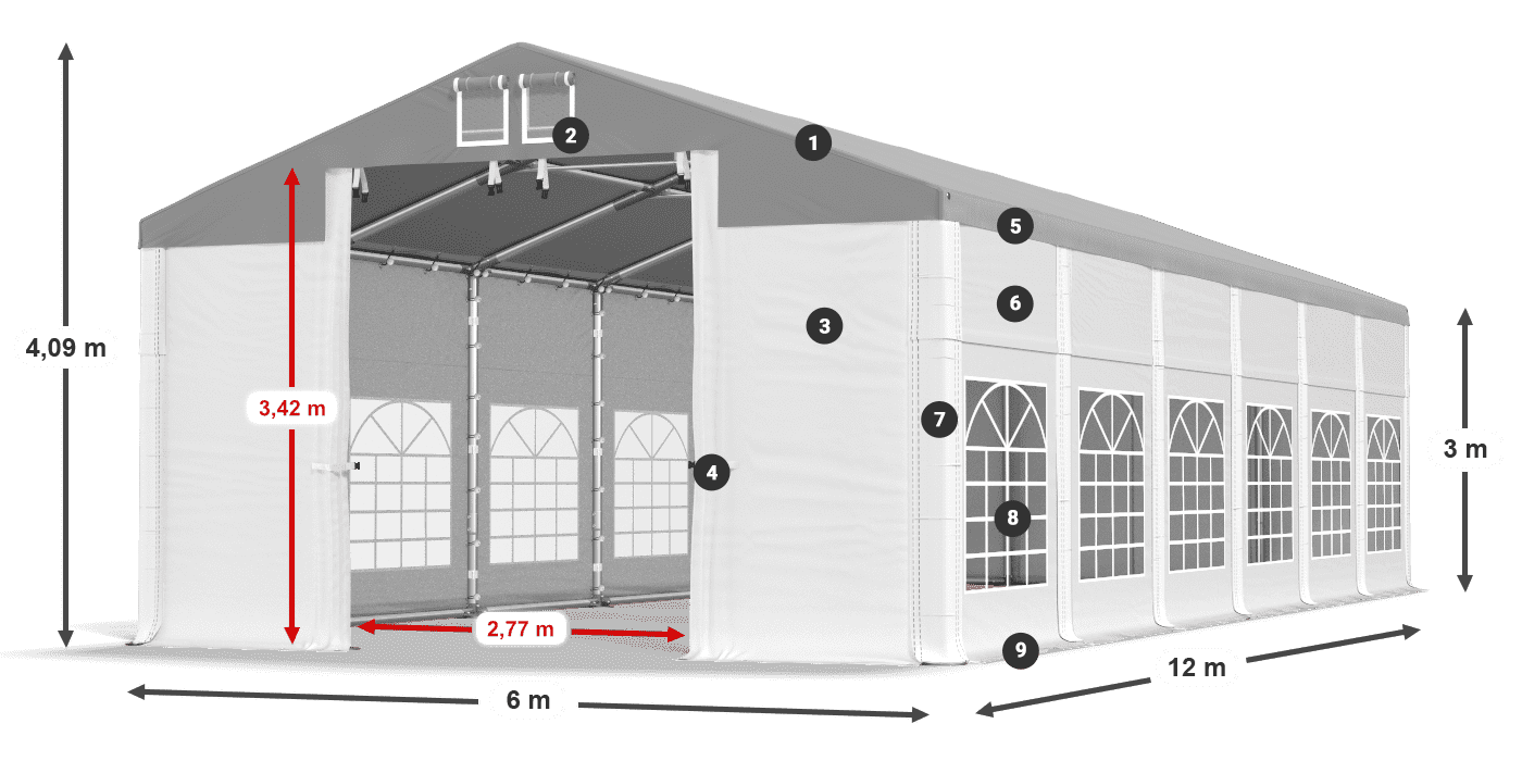 ISD 560 PVC legenda 3