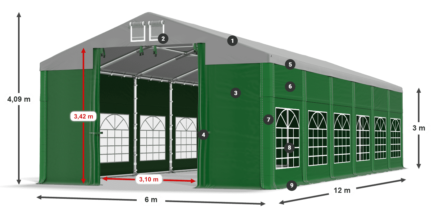 ISD 560 PVC legenda 3