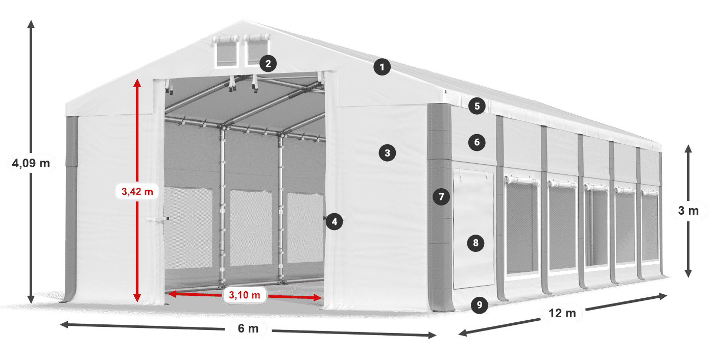 ISDM 560 PVC legenda 3