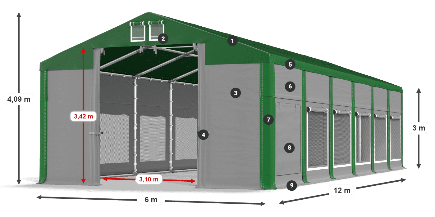 ISDM 560 PVC legenda 3