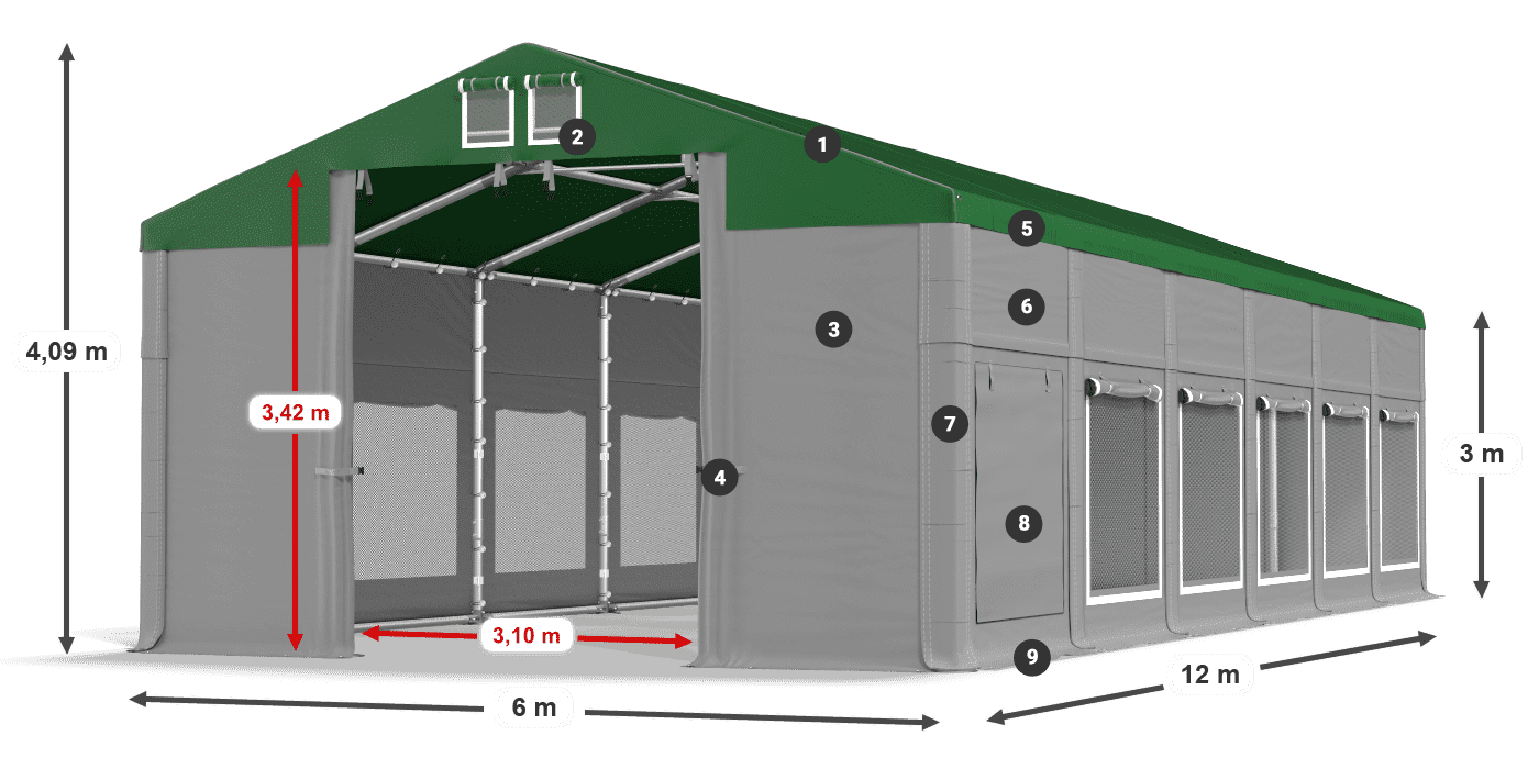 ISDM 560 PVC legenda 3