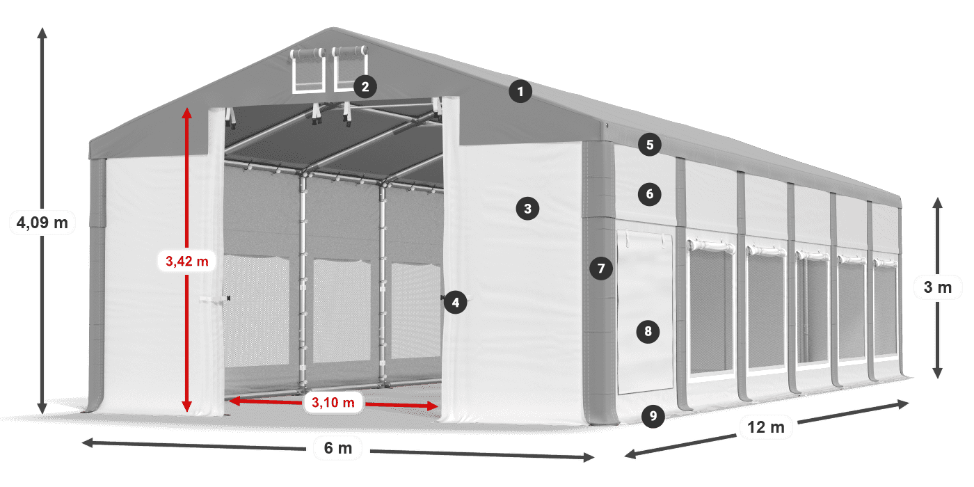 ISDM 560 PVC legenda 3