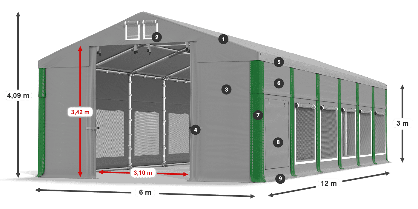 ISDM 560 PVC legenda 3