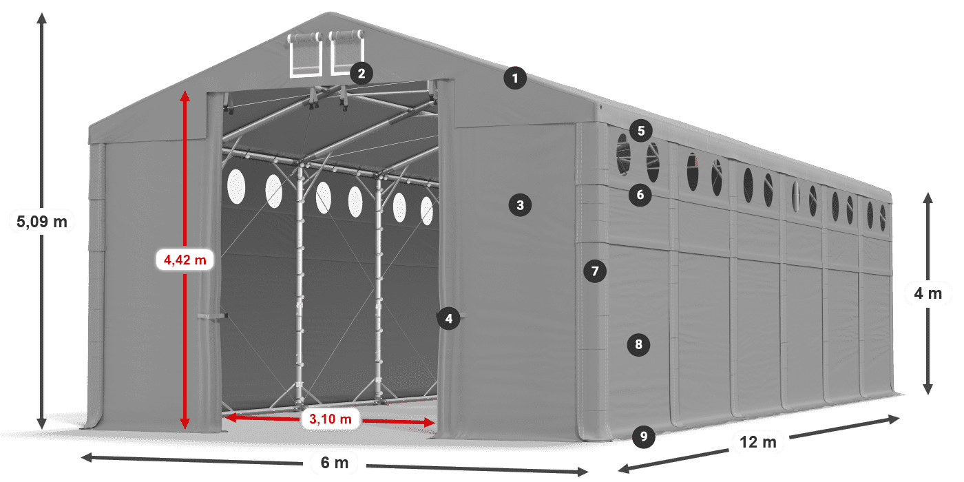 HFRO 750 PVC legenda 4m