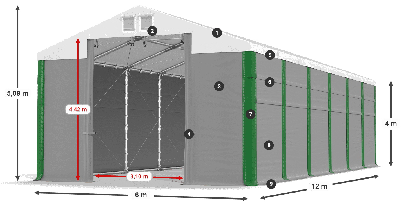 MSD 560 PVC legenda 4