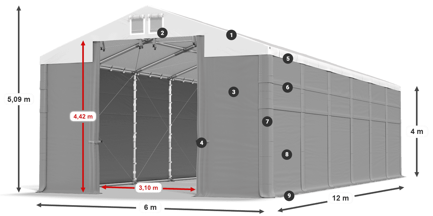 MSD 560 PVC legenda 4