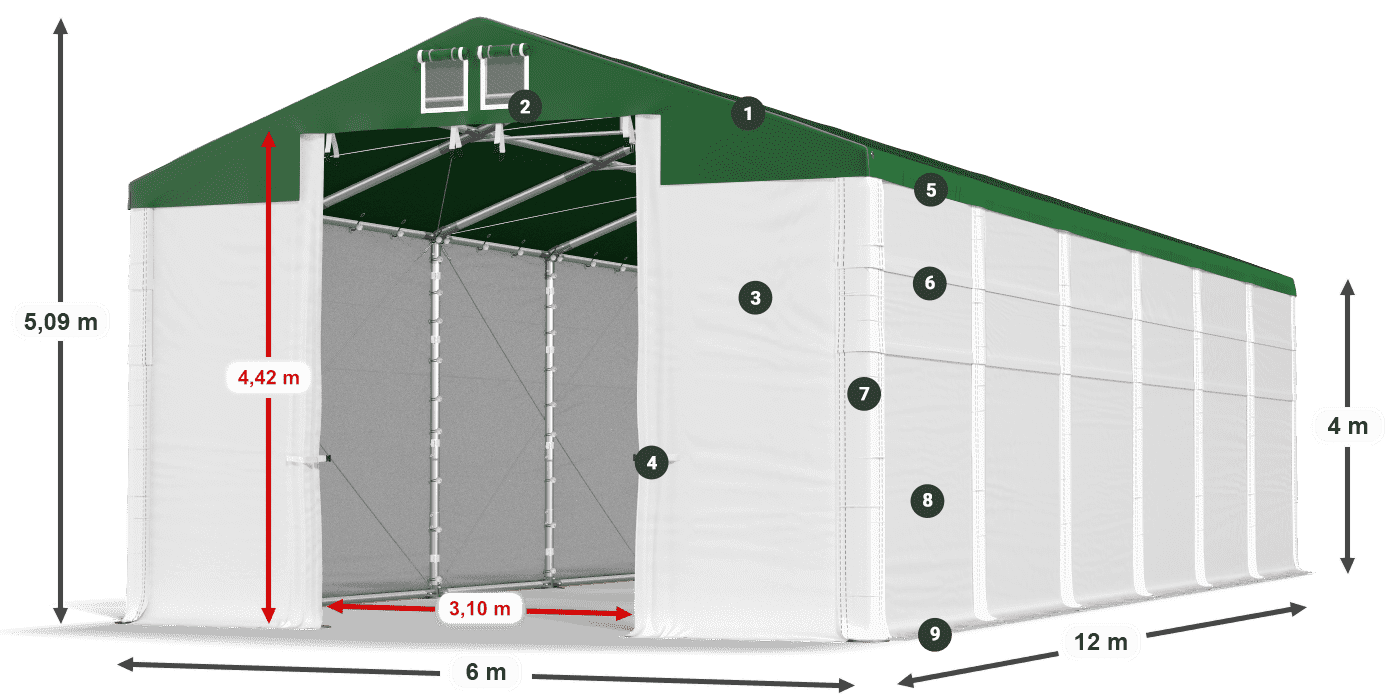 MSD 560 PVC legenda 4
