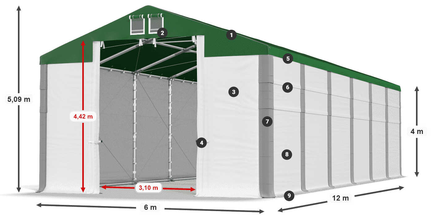 MSD 560 PVC legenda 4