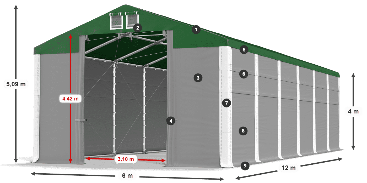 MSD 560 PVC legenda 4